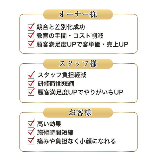 オーナー様、お客様、スタッフ様