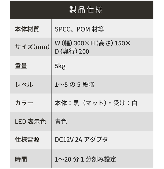 導入しやすい価格設定